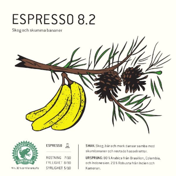 Espresso 8.2 - kaffe