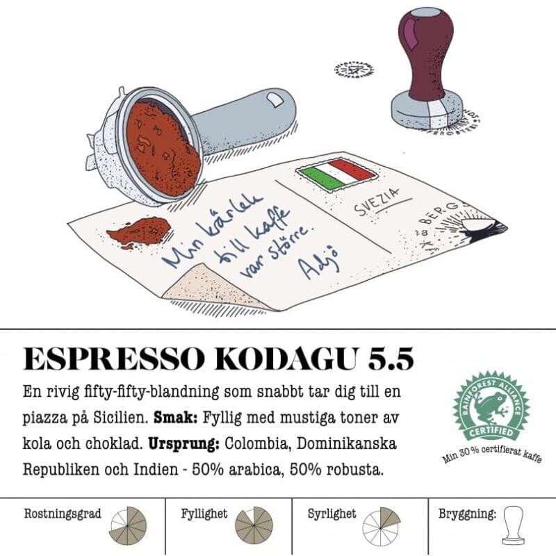 Espresso Kodagu 5.5 fullkomligen andas Italien i både doft och smak. Lätt att arbeta med både för proffsen och hemmabaristan.